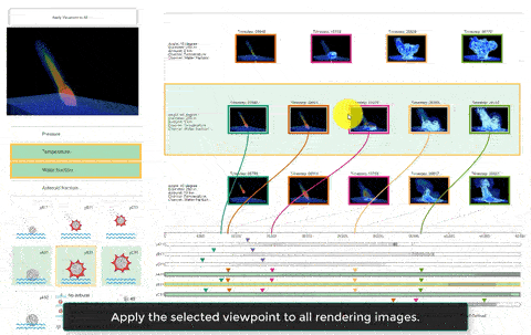 Event-Based Exploration and Comparison on Time-Varying Ensembles preview
