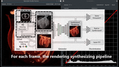 DNN-VolVis: Interactive Volume Visualization Supported by Deep Neural Network preview