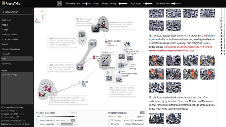PrompTHis: Visualizing the Process and Influence of Prompt Editing during Text-to-Image Creation preview